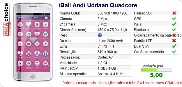 iBall Andi Uddaan Quadcore Especificações técnicas do telemóvel iBall Andi Uddaan Quadcore Especificações técnicas do telemóvel