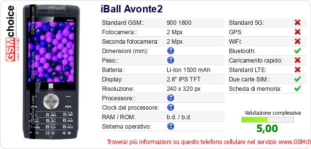iBall Avonte2 Dati tecnici di telefono cellulare iBall Avonte2 Dati tecnici di telefono cellulare