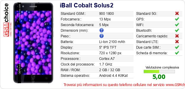 iBall Cobalt Solus2 Dati tecnici di telefono cellulare iBall Cobalt Solus2 Dati tecnici di telefono cellulare