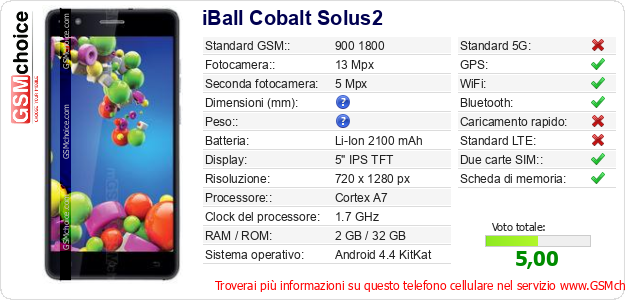 iBall Cobalt Solus2 Dati tecnici di telefono cellulare 