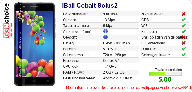 iBall Cobalt Solus2 Technische gegevens iBall Cobalt Solus2 Technische gegevens