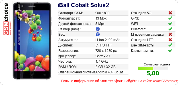 iBall Cobalt Solus2 Технические данные телефона iBall Cobalt Solus2 Технические данные телефона