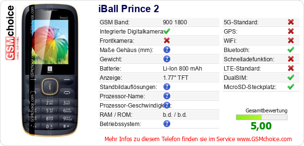 iBall Prince 2 technische Daten iBall Prince 2 technische Daten