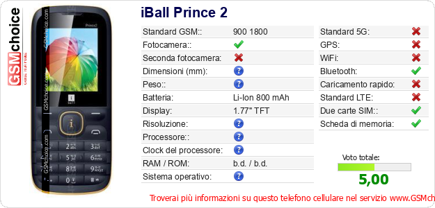iBall Prince 2 Dati tecnici di telefono cellulare 