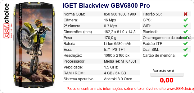 iGET Blackview GBV6800 Pro Especificações técnicas do telemóvel 