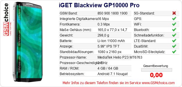 iGET Blackview GP10000 Pro technische Daten iGET Blackview GP10000 Pro technische Daten