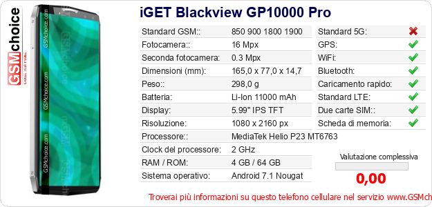 iGET Blackview GP10000 Pro Dati tecnici di telefono cellulare 