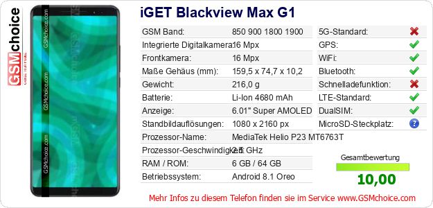 iGET Blackview Max G1 technische Daten iGET Blackview Max G1 technische Daten