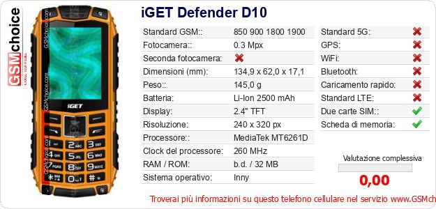 iGET Defender D10 Dati tecnici di telefono cellulare 