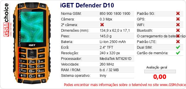 iGET Defender D10 Especificações técnicas do telemóvel 