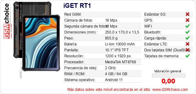 iGET RT1 Datos técnicos del móvil 