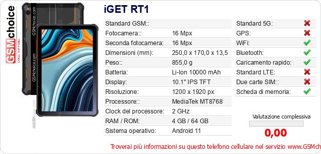 iGET RT1 Dati tecnici di telefono cellulare 