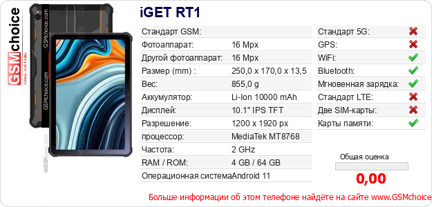 iGET RT1 Технические данные телефона iGET RT1 Технические данные телефона