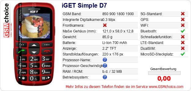 iGET Simple D7 technische Daten iGET Simple D7 technische Daten