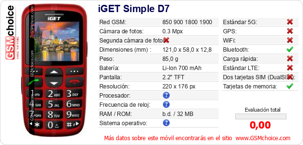 iGET Simple D7 Datos técnicos del móvil 
