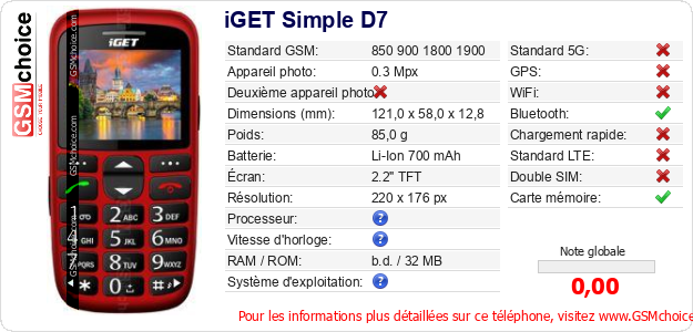 iGET Simple D7 Fiche technique