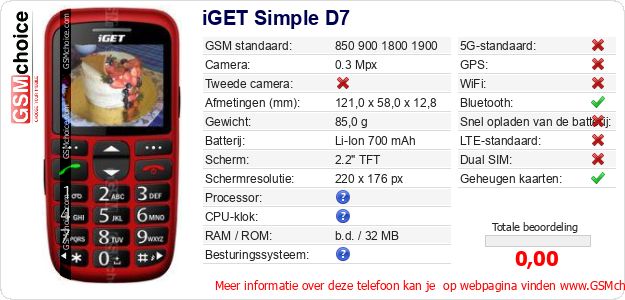 iGET Simple D7 Technische gegevens 