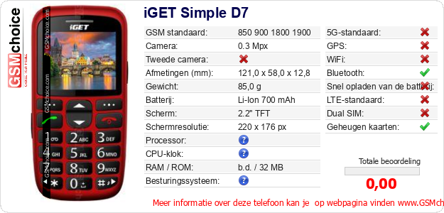 iGET Simple D7 Technische gegevens 