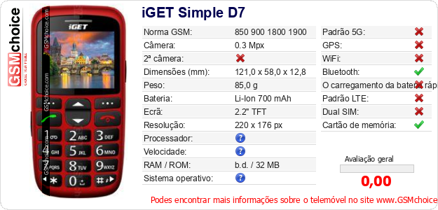 iGET Simple D7 Especificações técnicas do telemóvel iGET Simple D7 Especificações técnicas do telemóvel