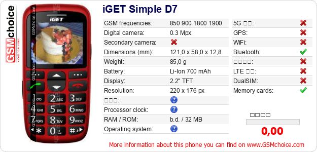 iGET Simple D7 手機技術數據