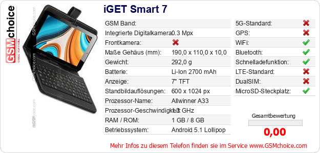iGET Smart 7 technische Daten iGET Smart 7 technische Daten