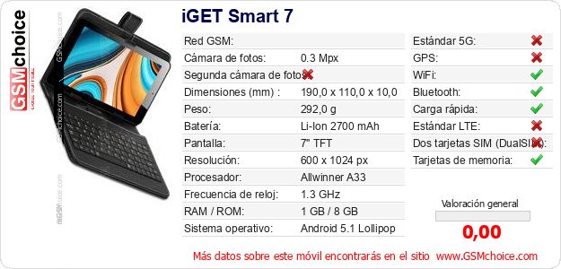 iGET Smart 7 Datos técnicos del móvil iGET Smart 7 Datos técnicos del móvil