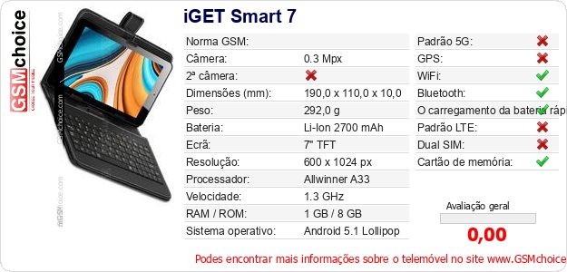 iGET Smart 7 Especificações técnicas do telemóvel iGET Smart 7 Especificações técnicas do telemóvel