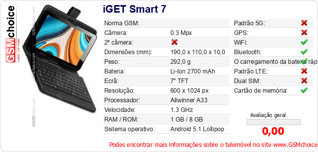 iGET Smart 7 Especificações técnicas do telemóvel 