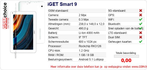iGET Smart 9 Technische gegevens iGET Smart 9 Technische gegevens