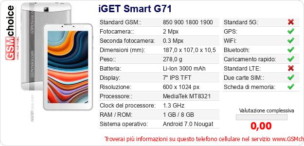 iGET Smart G71 Dati tecnici di telefono cellulare iGET Smart G71 Dati tecnici di telefono cellulare