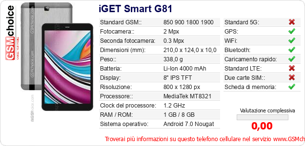 iGET Smart G81 Dati tecnici di telefono cellulare  iGET Smart G81 Dati tecnici di telefono cellulare