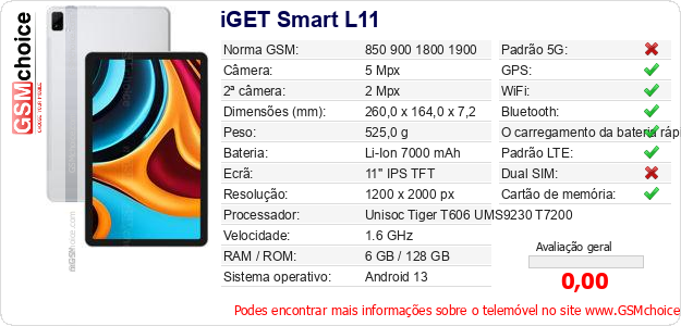 iGET Smart L11 Especificações técnicas do telemóvel 
