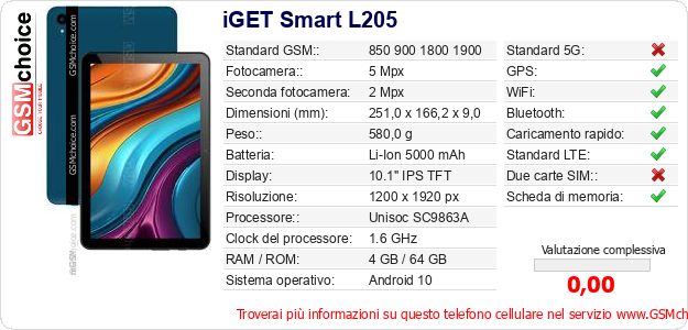 iGET Smart L205 Dati tecnici di telefono cellulare 