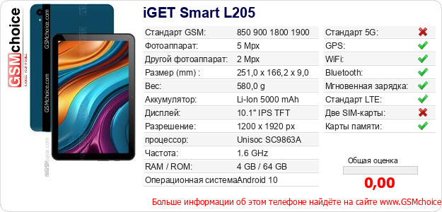 iGET Smart L205 Технические данные телефона  iGET Smart L205 Технические данные телефона