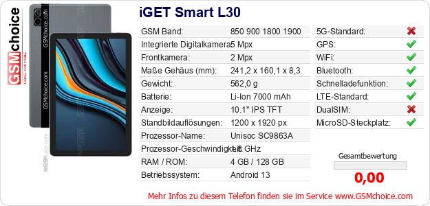 iGET Smart L30 technische Daten iGET Smart L30 technische Daten