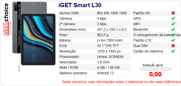 iGET Smart L30 Especificações técnicas do telemóvel 