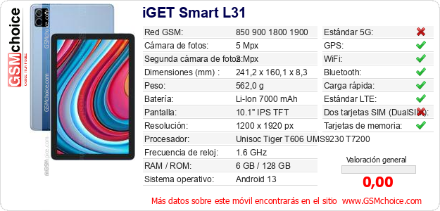 iGET Smart L31 Datos técnicos del móvil iGET Smart L31 Datos técnicos del móvil