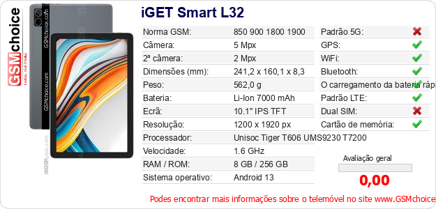 iGET Smart L32 Especificações técnicas do telemóvel 