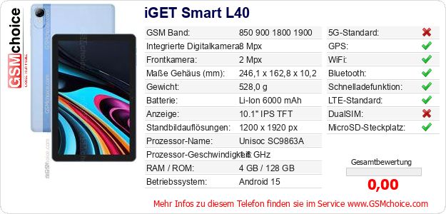 iGET Smart L40 technische Daten iGET Smart L40 technische Daten