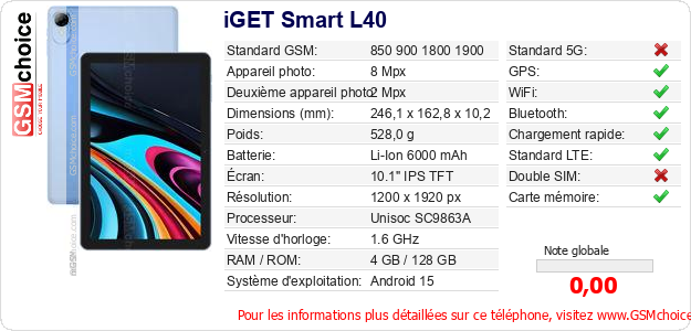 iGET Smart L40 Fiche technique