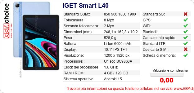 iGET Smart L40 Dati tecnici di telefono cellulare iGET Smart L40 Dati tecnici di telefono cellulare