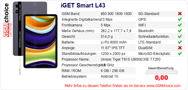 iGET Smart L43 technische Daten iGET Smart L43 technische Daten
