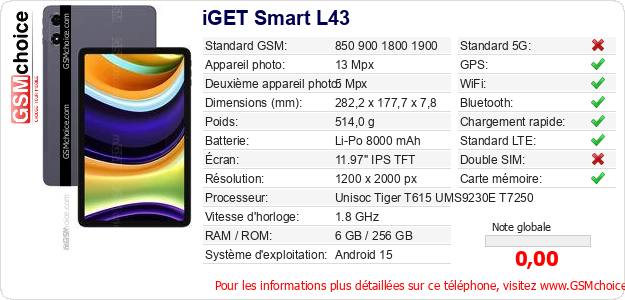 iGET Smart L43 Fiche technique iGET Smart L43 Fiche technique