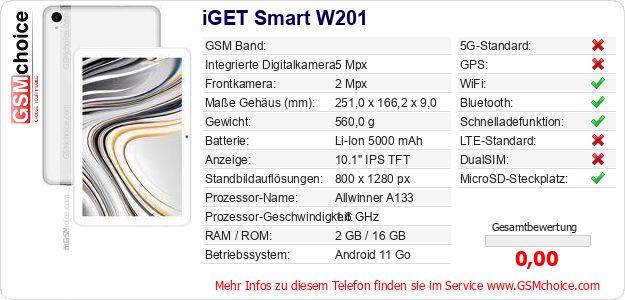 iGET Smart W201 technische Daten iGET Smart W201 technische Daten