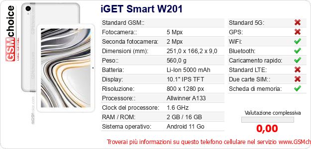 iGET Smart W201 Dati tecnici di telefono cellulare 