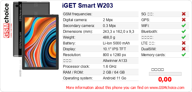 iGET Smart W203 手機技術數據