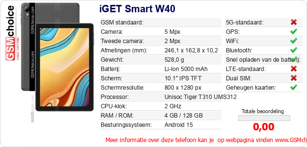 iGET Smart W40 Technische gegevens 
