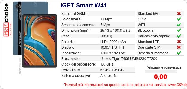 iGET Smart W41 Dati tecnici di telefono cellulare iGET Smart W41 Dati tecnici di telefono cellulare