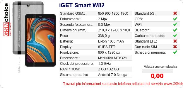 iGET Smart W82 Dati tecnici di telefono cellulare iGET Smart W82 Dati tecnici di telefono cellulare