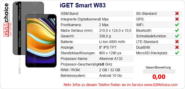 iGET Smart W83 technische Daten iGET Smart W83 technische Daten